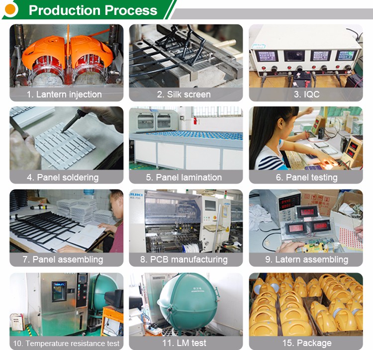 solar panel lighting kit production process