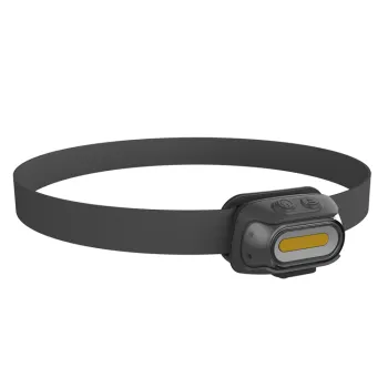 LED Rechargeable Headlamp with Sensor: The Ultimate Lighting Solution for Convenience and Efficiency