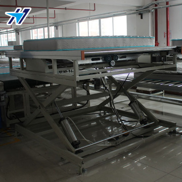 Mattress roller production line