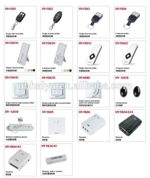 Remote control