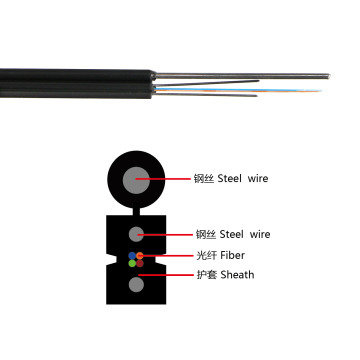 Aerial Fiber Optic Cable 1 Core GJYXFCH G657 for FTTH Drop Cable