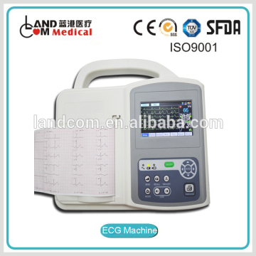 Price of 6 Channel ECG Machine