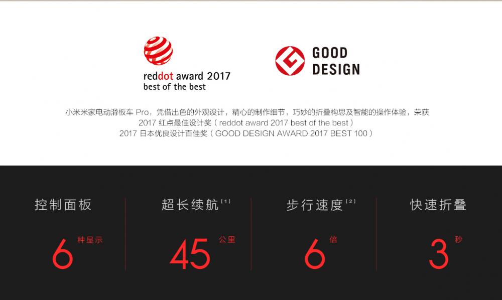 Xiaomi Electric Scooter Pro