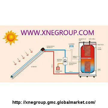 Closed loop solar water heating system