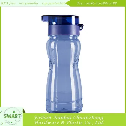 Tritan Sport Water Bottle Water Bottles Design