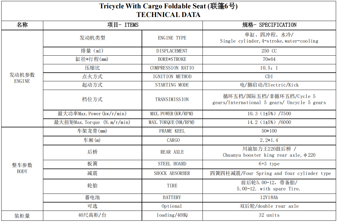 Foldable Tricycle with Cargo Storage