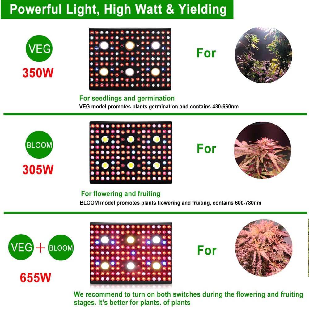 led grow light veg bloom