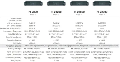 New Design Class D Active Speaker Amplifier Module