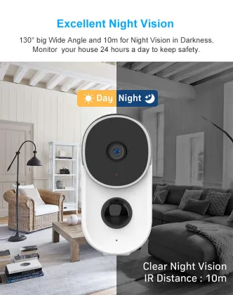 Tuya Smart Life Battery Wireless Security Camera Outdoor