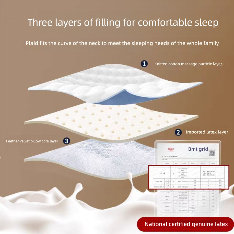 3D Ergonomic Pillow for Side & Back Sleepers