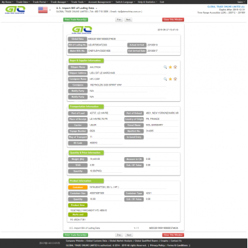 Sayuran Parchment-USA Maklumat Data Import