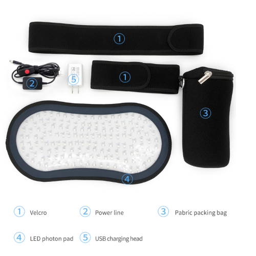 Photodynamic LED Wearable Therapy Pad