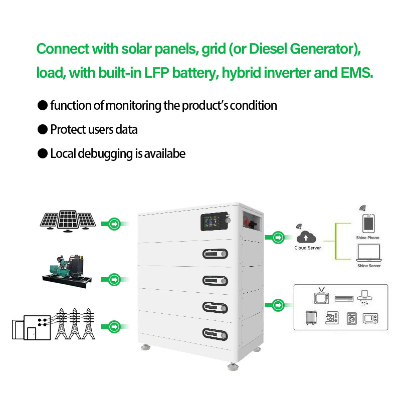10kw 20kw All In One Unit 8