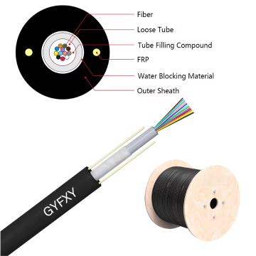 Russian Aerial ADSS Fiber Optic Cable Price per Meter: Specifications and Offerings for 2/4/6/8/12/16 Core G652.D Fibers