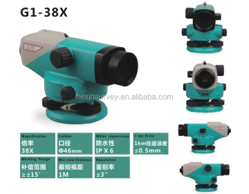 Survei Topografi dengan Level Dumpy dan Level Optik Otomatis