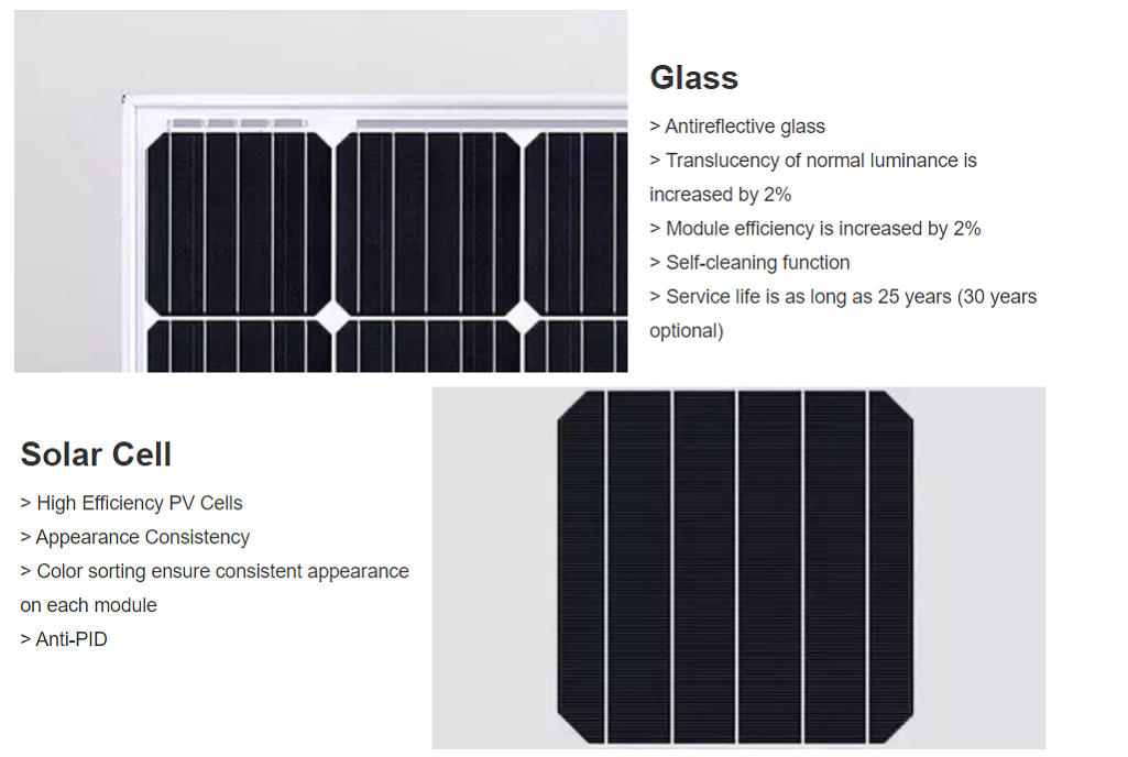 High Quality 320w Solar PV Module