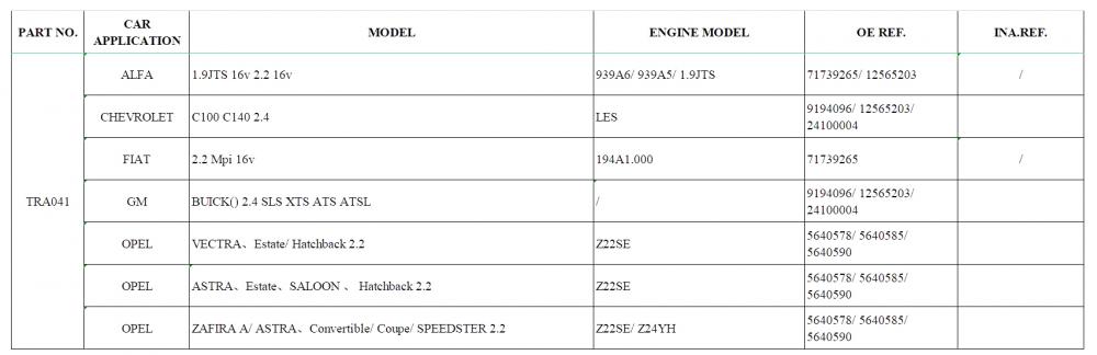 Rocker Arms Tra041 A Jpg