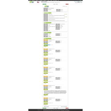 Aluminum Billet USA Import Customs Data