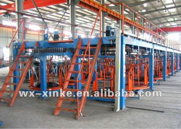 Inverted type Take up Machine