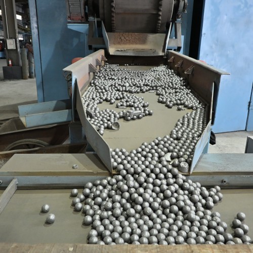 Customized Forged Steel Balls for Parts