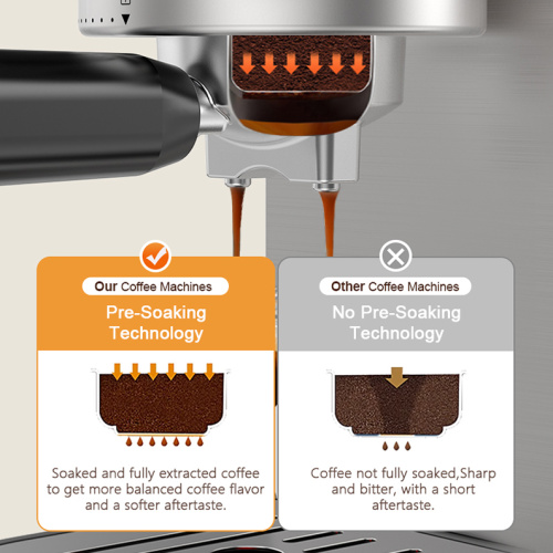 China Semi Automatic Espresso Machine with milk steamer Manufactory