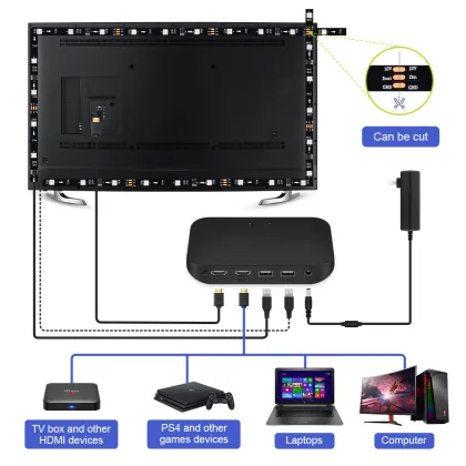 Best Value RGBIC LED Lights with Sound and Light Synchronization for TV