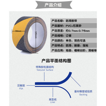 Cinta de arena de seguridad negra y amarilla de fábrica