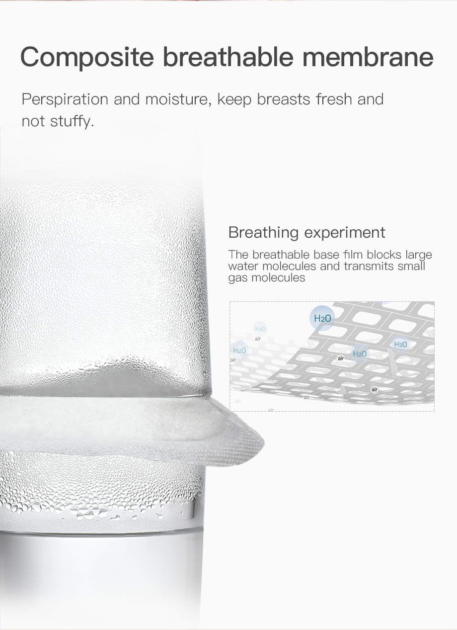 Disposable Breast Pads