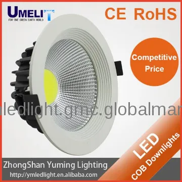 10w led downlight for supermarket lighting