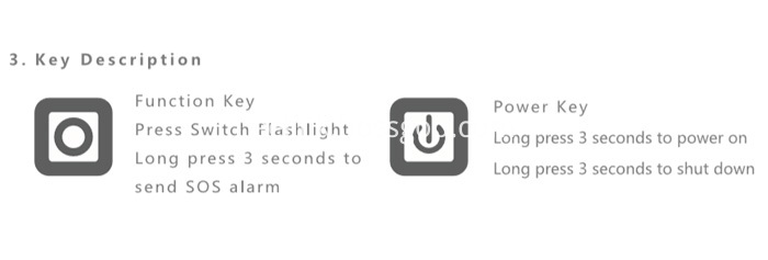 Personal Vehicle Tracking System Key-description