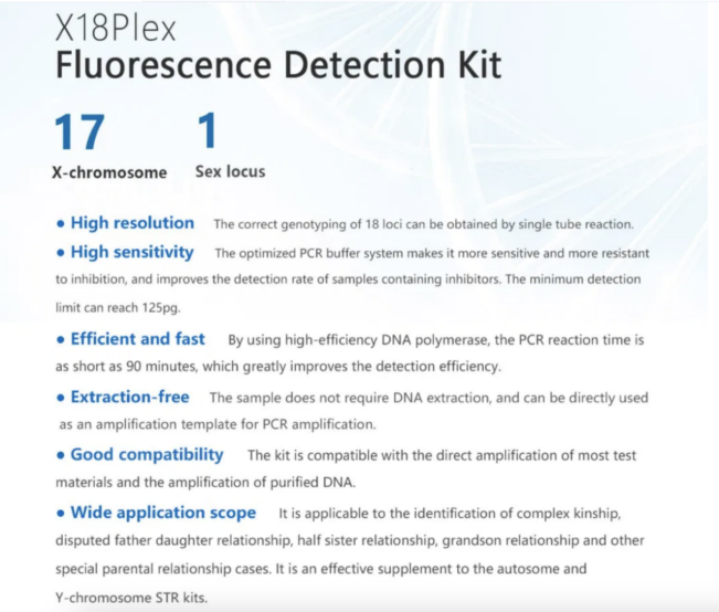 X18 Plex Str Detection Kit