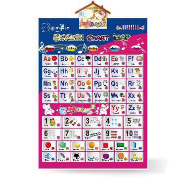 plurilingual English electronic Sound wall chart ,early Education TOY