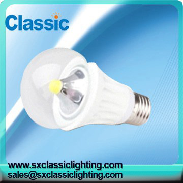 new popular of  bulb light