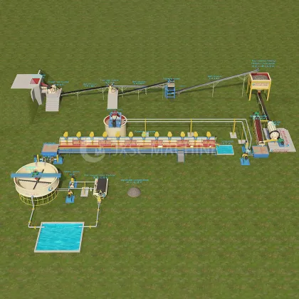 Wolframite Gravity Separation Processing Plant for Tungsten Ore