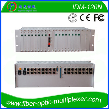 Optical Receiver Communication Equipment