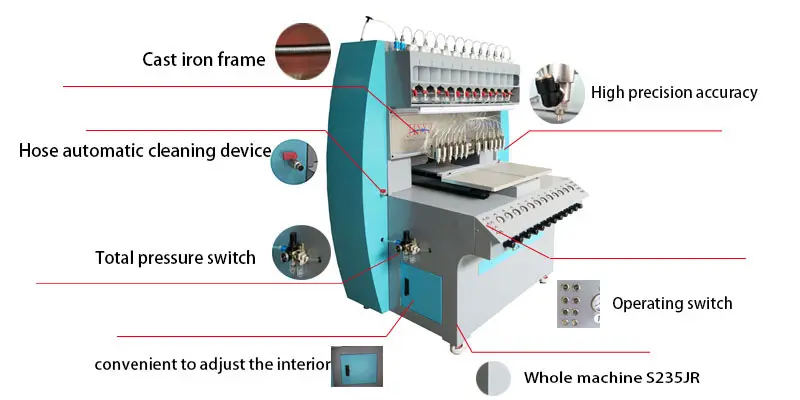 Pvc Dispensing Machine