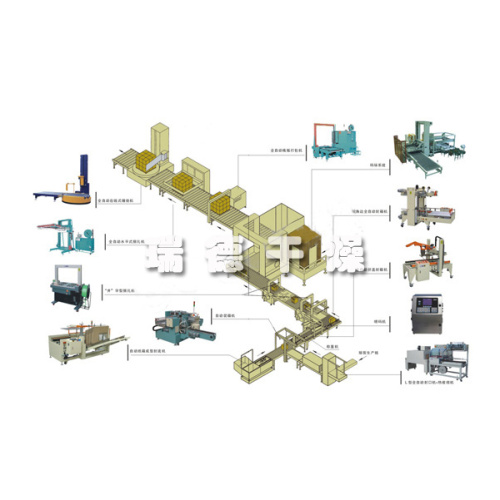 Machine automatique de déballage de sac de poudre de carbonate de calcium