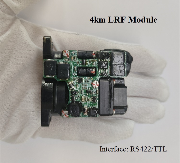 automotive lidar systems