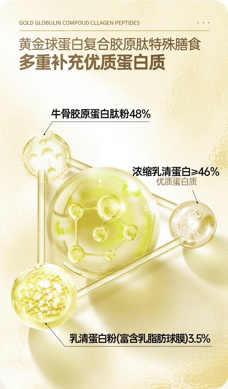 Gold Globulin Compound Collagen Peptides