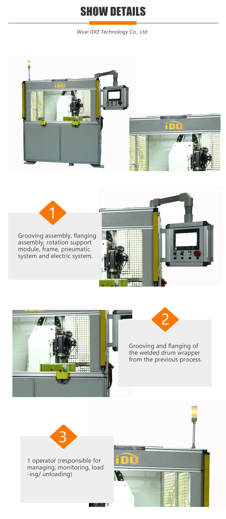 Wm Drum Automatic Line Detal Show