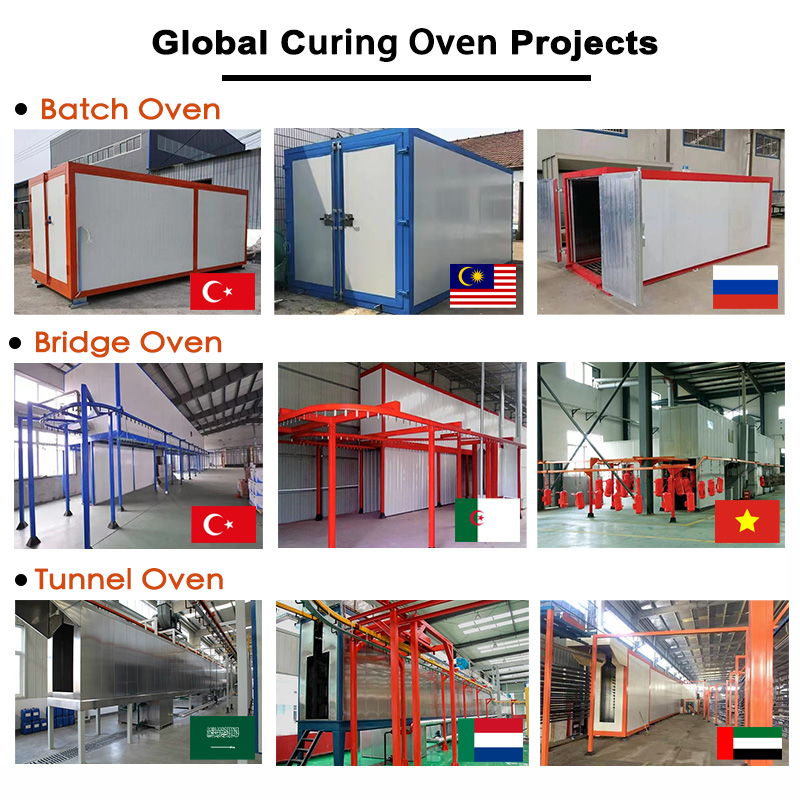 Aushärtungsofenprojekte curing oven projects