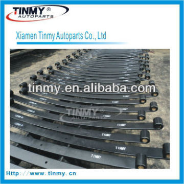 Tandem Rocker leaf spring