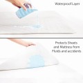 Hospital Medical Washable Underpads