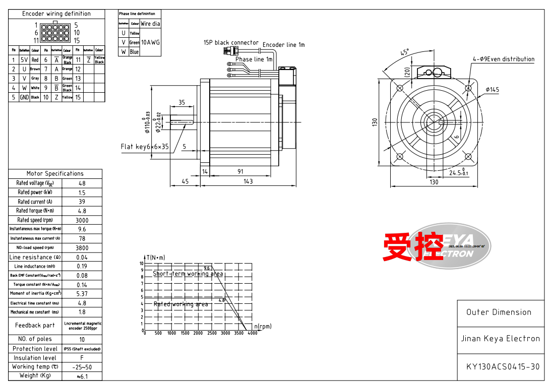 KY130ACS0415-30
