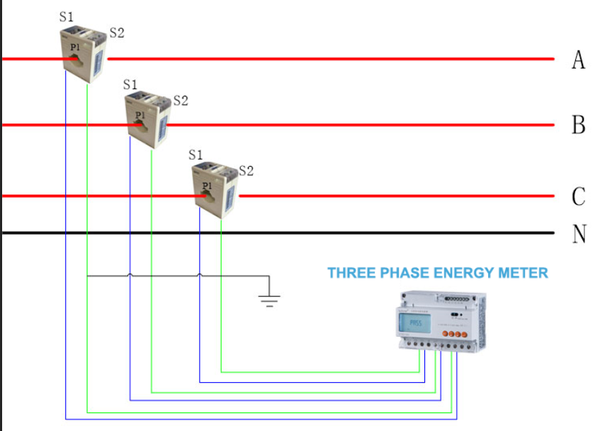 open current transformer 