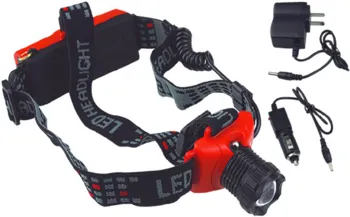 The best sell emergency Rechargeabled Aluminium Headlamp