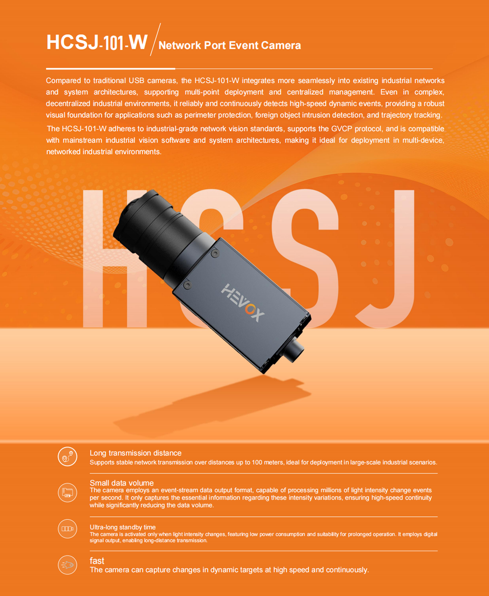 HCSJ-101.W