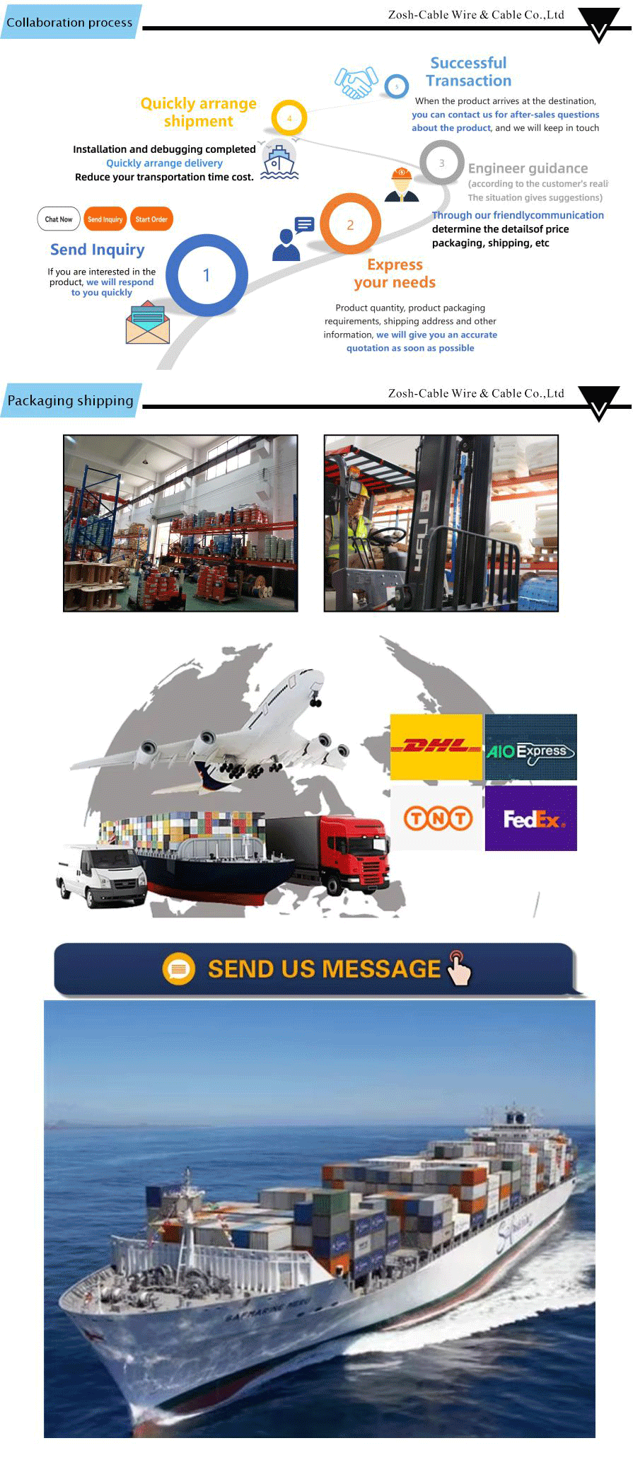 Reeling Cable(Tensile Resistance,Bending Resistance)-xiangqing5-ZS001A