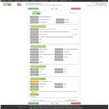 Guantes médicos de EE. UU. Datos de importación