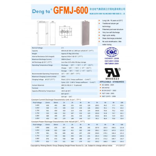 Batería de gel OPZV y OPZS (2V600Ah)